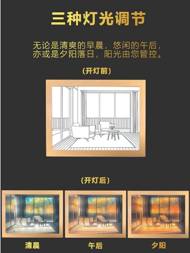 【新品】夜間燈光畫 小夜燈 裝飾畫 床頭燈 燈畫 氛圍燈 弘聖ins抖音同款燈光畫韓國客廳led發光畫臥室床頭陽光畫禮物 【新品】夜間燈光畫 小夜燈 裝飾畫 床頭燈 燈畫 氛圍燈 弘聖ins抖音同款燈光畫韓國客廳led發光畫臥室床頭陽光畫禮物