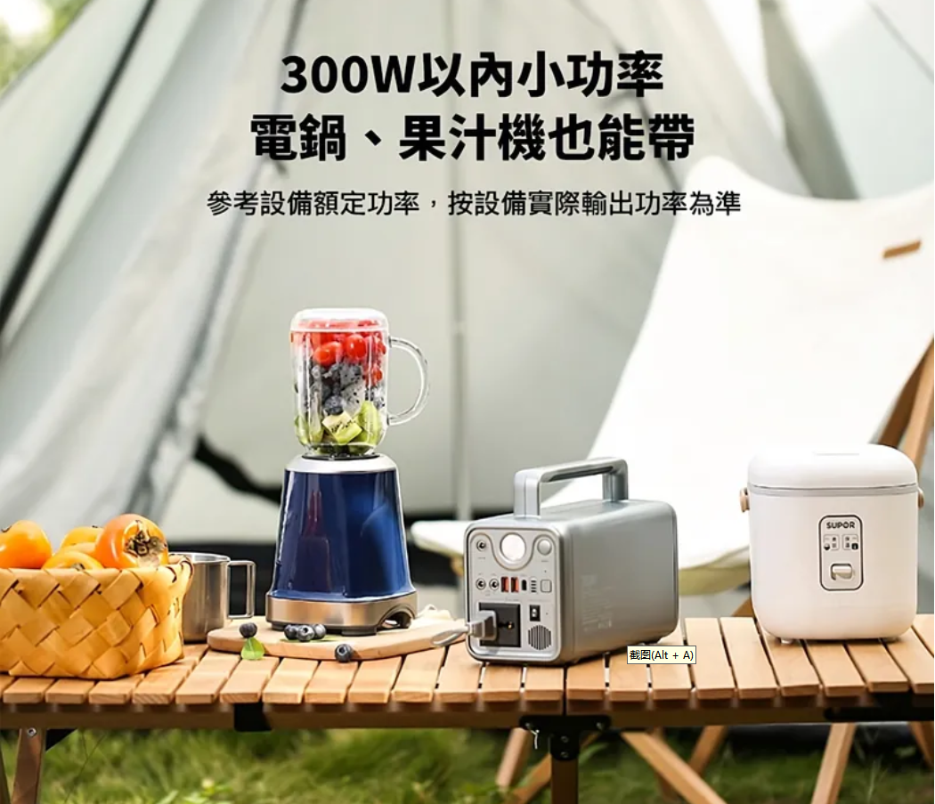 便攜式太陽能發電機 UA1100、戶外移動大容量電源、車載自駕/居家應急、6個輸出、滿足多個設備同時用